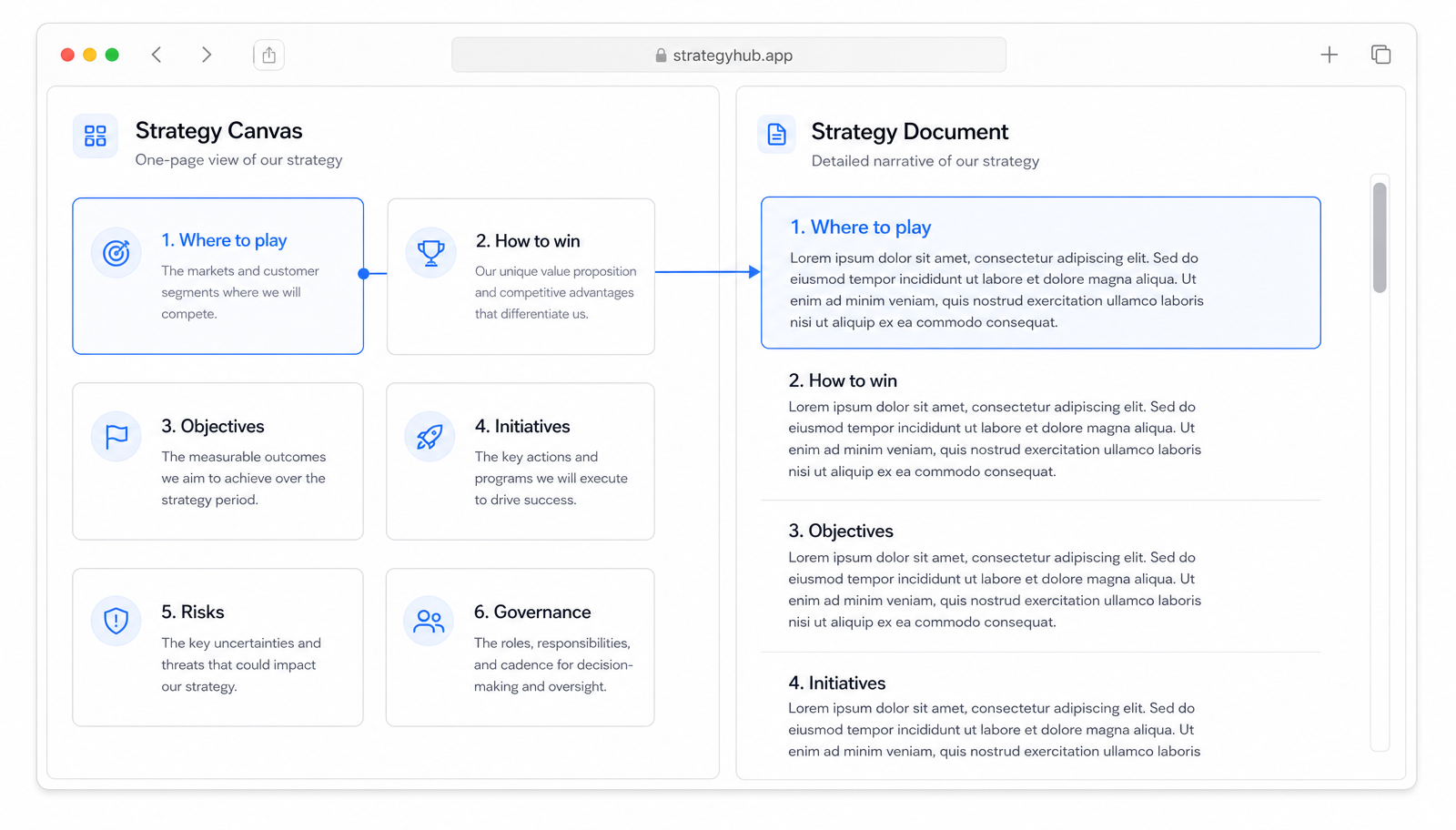 Cogliva Strategy Canvas synchronized with the underlying strategy document