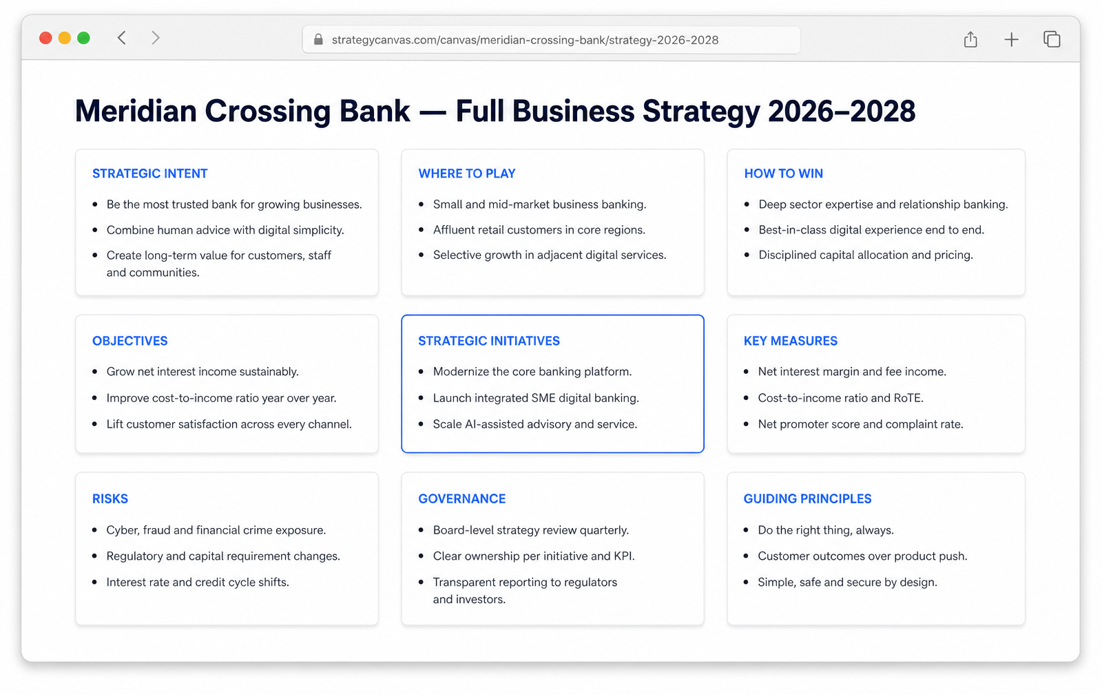 Strategy Canvas in Cogliva — Meridian Crossing Bank example strategy on one page