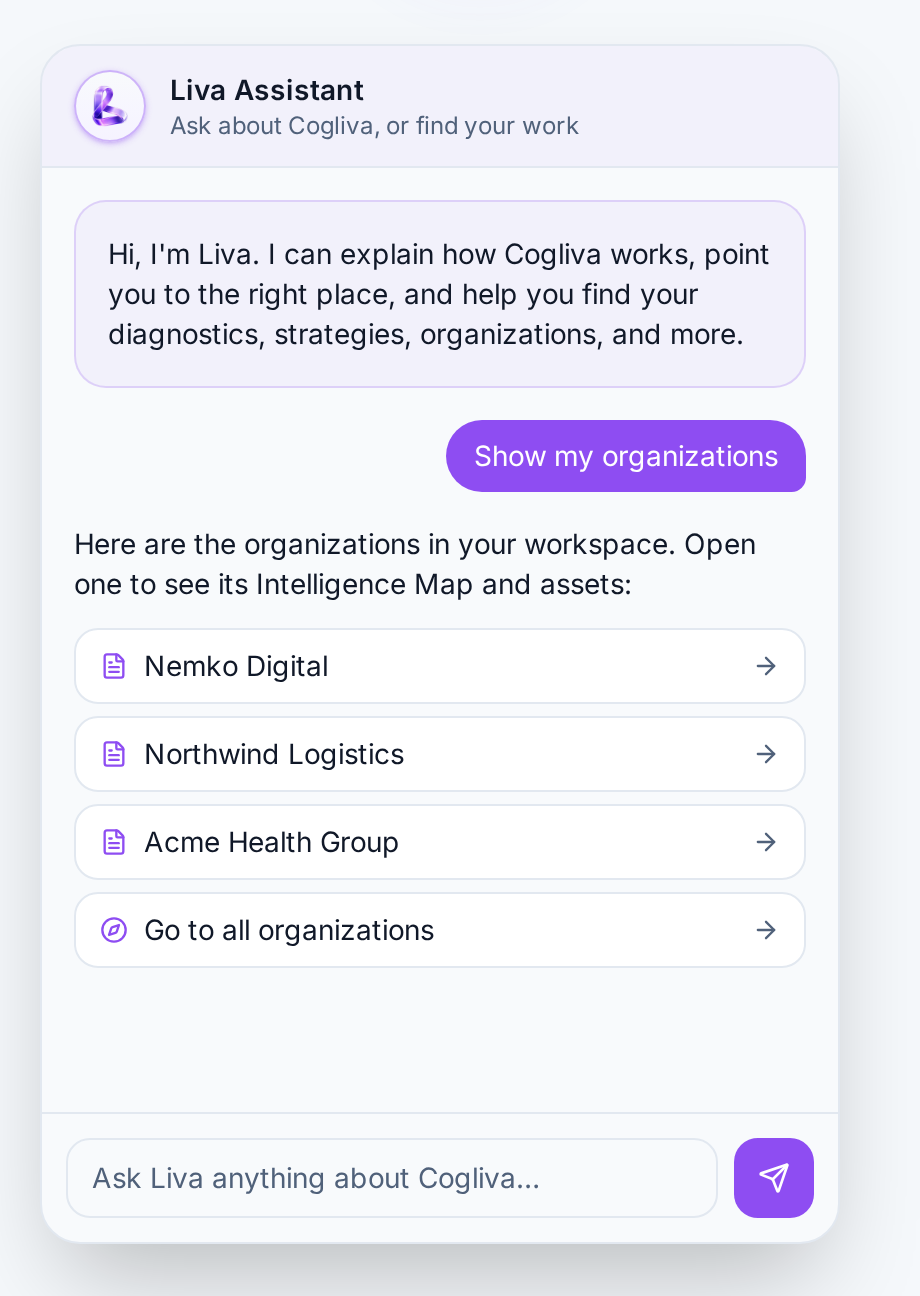 The Liva Assistant chat panel open in Cogliva, answering with clickable links to the user's own organizations and diagnostics